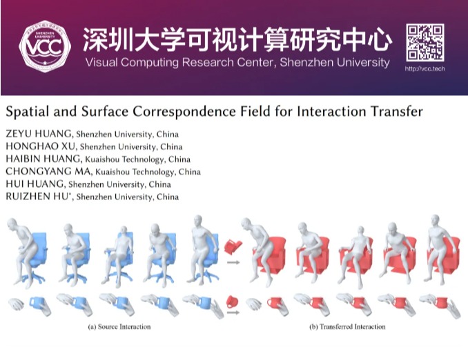 SIGGRAPH 2024 | 基于空間和表面對(duì)應(yīng)場(chǎng)的交互遷移方法